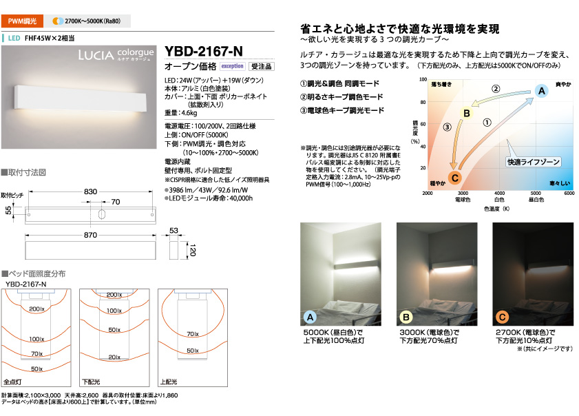 YBD-2167-N