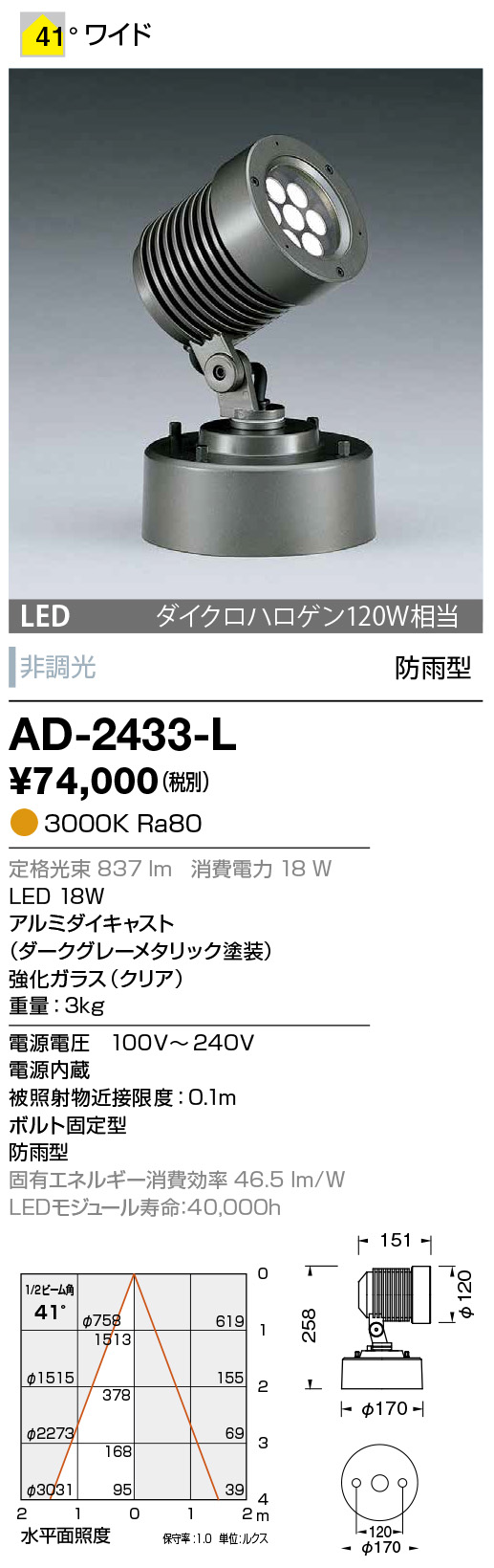 AD-3145-N 山田照明 屋外用スポットライト 黒色 LED（昼白色） 36度 - 3