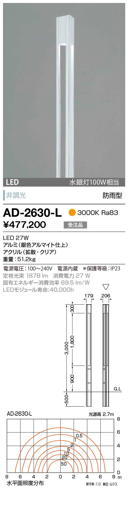AD-2665-L 山田照明 ガーデンライト 黒色 LED（電球色） - 2