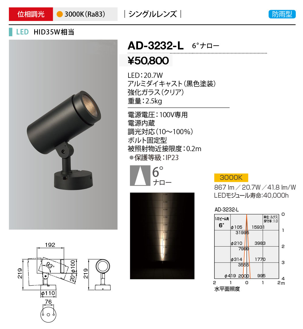 AD-3145-L 山田照明 屋外用スポットライト 黒色 LED（電球色） 36度 - 3